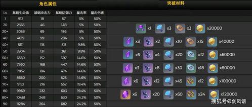 原神蓝研最新技能爆料,探索元素之力新篇章