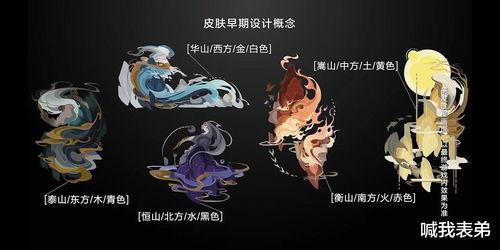 最新五岳皮肤爆料,匠心独运,国风再现